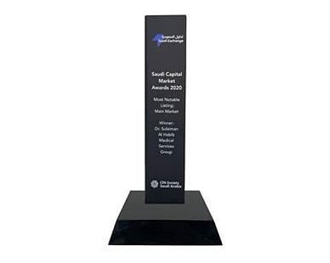 "سليمان الحبيب" الطبية تفوز بجائزة "أبرز إدراج" في السوق المالية "تداول"