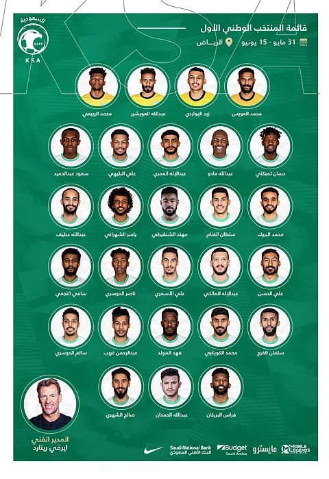 "رينارد" يعلن قائمة "الأخضر" لمباريات تصفيات كأس العالم 2022