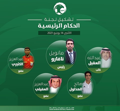 خلفاً للإسباني "تريساكو".. السويسري مانويل نافارو رئيساً للجنة الحكام