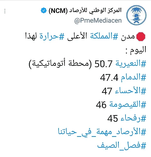 "الأرصاد" ترصد أعلى درجات حرارة سجلت بمدن المملكة.. النعيرية 50.7 درجة