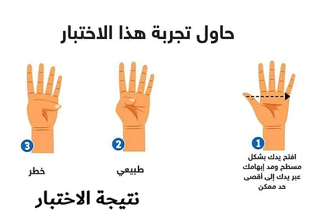 بحركة اليد.. اختبار بسيط يكشف مخاطر صحية كبيرة