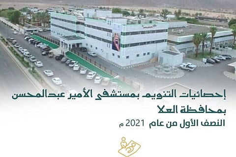3 آلاف مستفيد من التنويم بمستشفى الأمير عبدالمحسن بالعلا