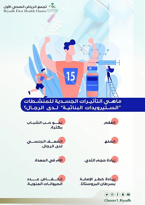 "المنشطات البنائية" ومخاطرها النفسية والجسدية.. تعرف عليها