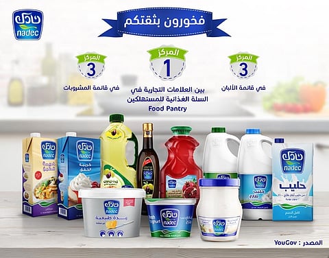 "نادك" تتصدر العلامات التجارية في السلة الغذائية لدى المستهلكين بالسعودية