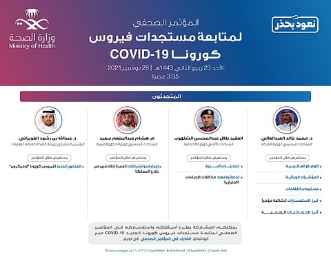 غدًا.. "وقاية" تتحدث عن المتحور الجديد "أوميكرون".. و"الحج" تستعرض اشتراطات العمرة للقادمين من الخارج