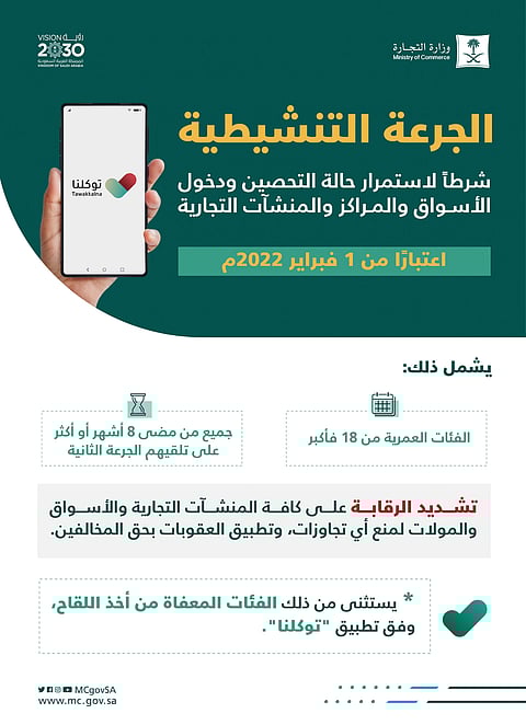 "التجارة": "التنشيطية" شرط لاستمرار التحصين ودخول الأسواق .. من 1 فبراير