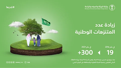تحديد 6 مواقع للتخييم في المتنزهات الوطنية بالرياض تتسع لأكثر من 3500 مخيم