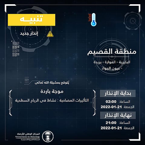 "الأرصاد" ينبه 6 مناطق: رياح وأتربة مثارة وموجة باردة مع تدن للرؤية الأفقية