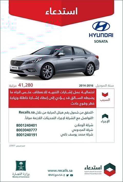 إشارات الانعطاف تعمل بالعكس.. "التجارة" تستدعي 41.280 مركبة "سوناتا"