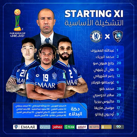 في موقعة نصف نهائي كأس العالم للأندية.. تعرف على تشكيلة الهلال السعودي وتشيلسي الإنجليزي