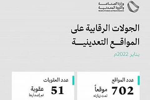 "الصناعة" تنفذ 702 جولة رقابية على المواقع التعدينية خلال شهر