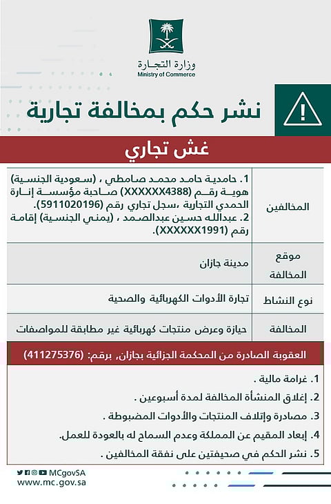 "التجارة" تُشهِّر بمنشأة تبيع أدواتٍ كهربائيةً مغشوشة