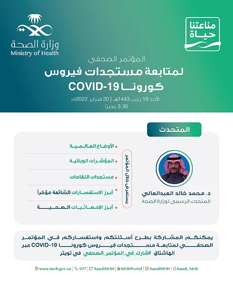 بالأرقام.. انخفاض في إصابات "كورونا" في السعودية خلال أسبوع