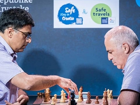 आनंद और कास्परोव