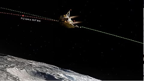 मिशन चंद्रयान 3 ( Source : Twitter/ISRO )