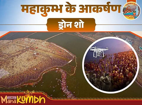 महाकुम्भ में पहली बार यूपी टूरिज्म करेगा ड्रोन शो।