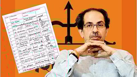 Shiv Sena MLAs letter to assembly Speaker
