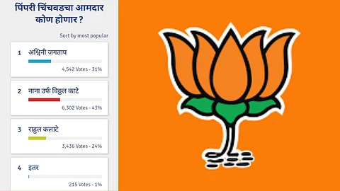 Chinchwad By Election