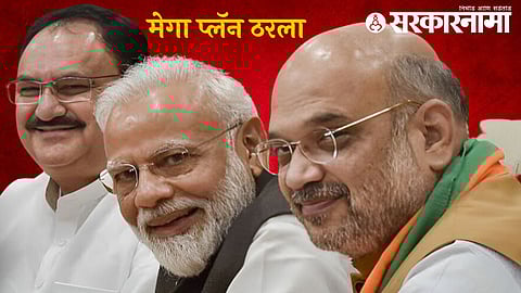 BJP Political