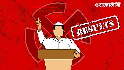 Gram Panchayat Election Results