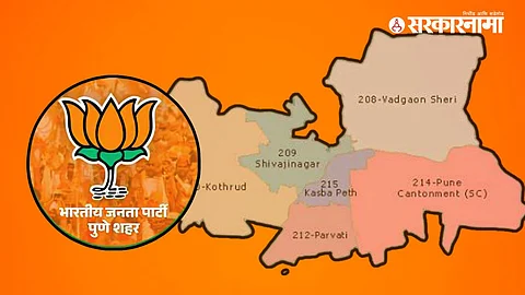 BJP