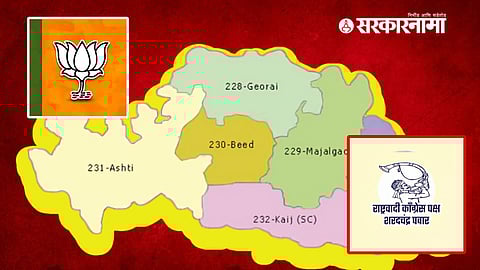 Beed Constituency