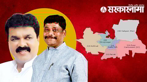 anis sudke ravindra dhangekar