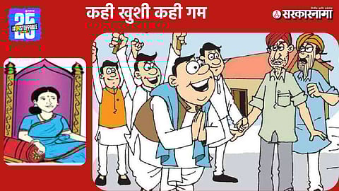 Kolhapur District 2025 Gram Panchayat Elections