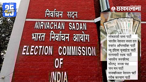 Ten small political parties in Gujarat reportedly received massive donations worth ₹4300 crores, raising questions about funding transparency.