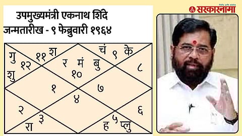 Astrologer Siddheshwar Martkar predicts a bright future for Deputy CM Eknath