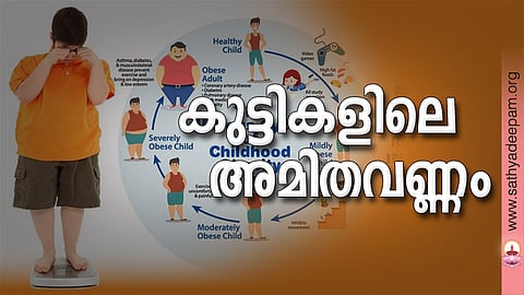 കുട്ടികളിലെ അമിതവണ്ണം