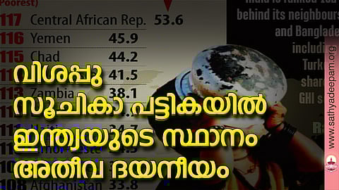വിശപ്പു സൂചികാ പട്ടികയില് ഇന്ത്യയുടെ സ്ഥാനം അതീവ ദയനീയം