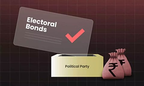 Electoral Bonds scheme: Reliance-linked entities, Kotak Mahindra and Aditya Birla groups are among top donors
