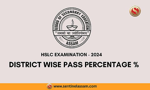 Assam HSLC Result 2024: A Comprehensive Analysis of the District Wise Performance