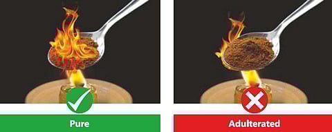 Food Safety and Standards Authority of India helping commoners to detect adulterated food