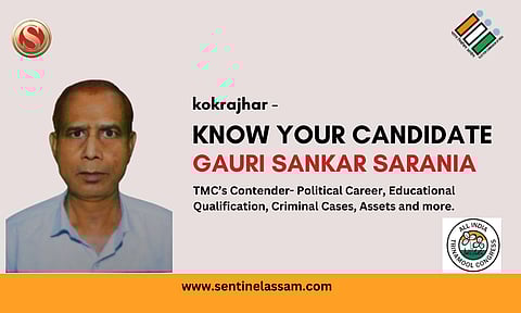 Kokrajhar Lok Sabha Elections 2024: Know Your Candidate Gauri Sankar Sarania, AITC’s Contender