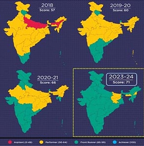 Implementation of sustainable development goals: Assam leading the way