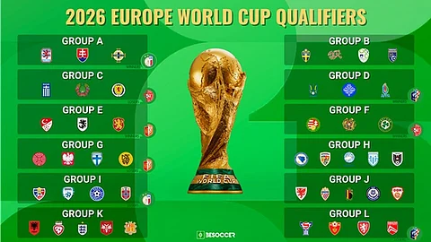 FIFA World Cup 2026
