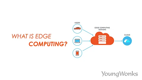Edge Computing Benefits