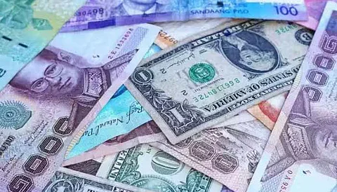 India's Forex Reserves