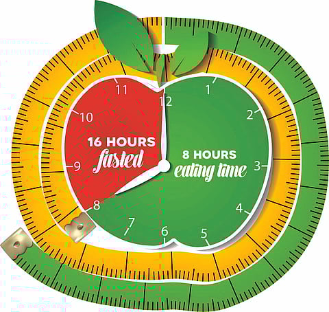 Intermittent fasting