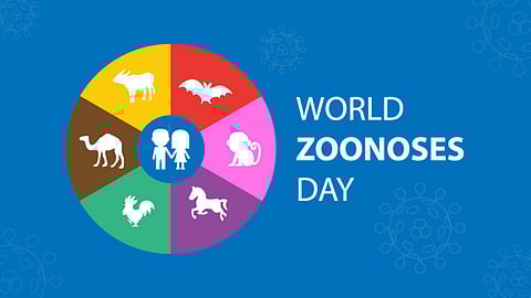 World Zoonoses Day