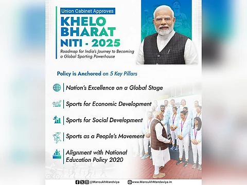 ‘Khelo Bharat Niti 2025’