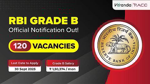 RBI Careers 2025: 120 Posts Announced, Golden Gateway to India’s Premier Financial Institution