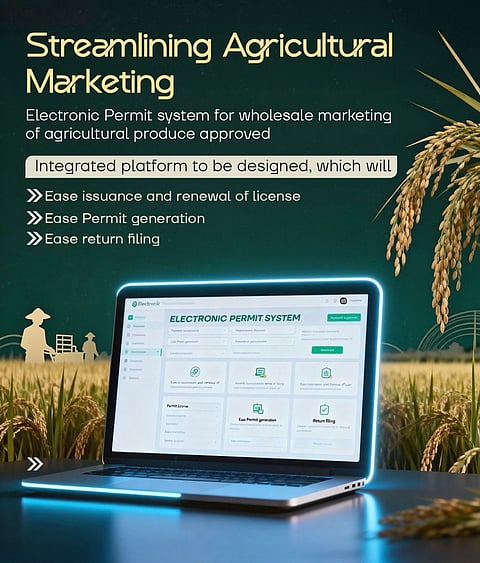 Image Of Streamlining Agricultural Marketing Poster