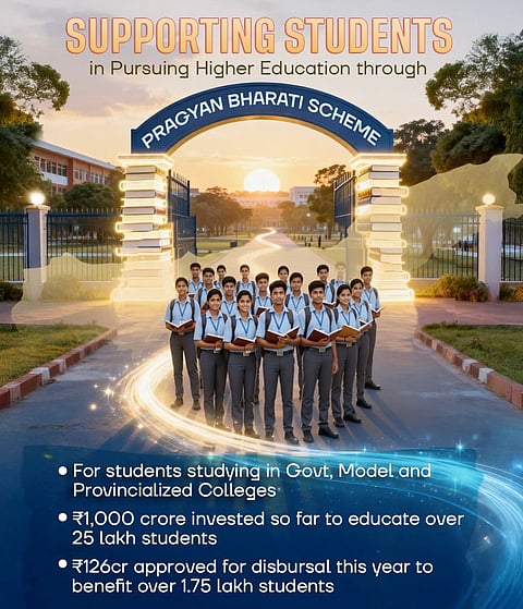 Image of the Pragyan Bharati Scheme poster