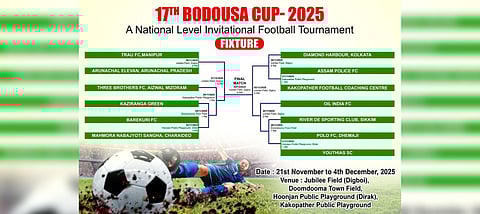 Image of the 17th BODOUSA CUP-2025 poster
