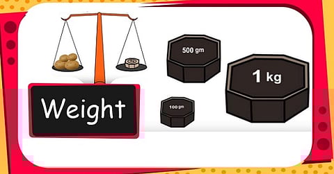 Weights and Measures Awareness Week