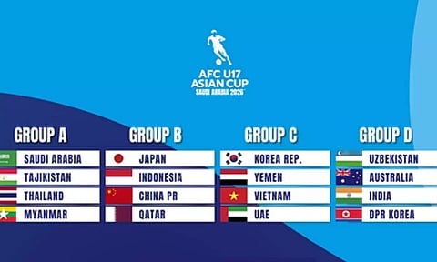 AFC U17 Asian Cup
