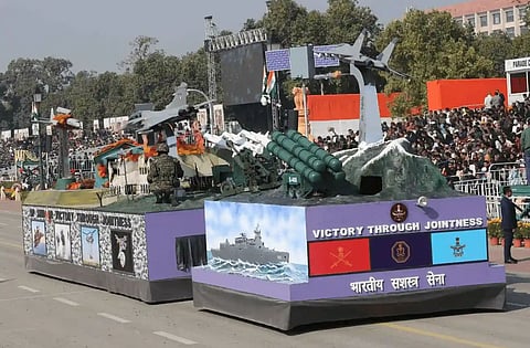 India’s military expenditure